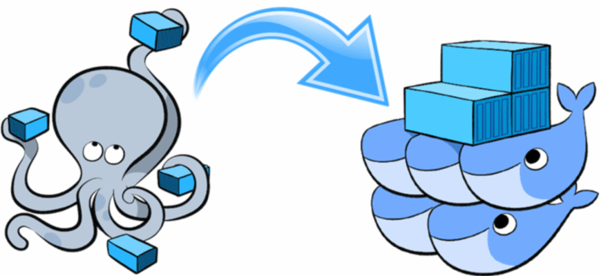 Docker Compose работа с многоконтейнерными приложениями